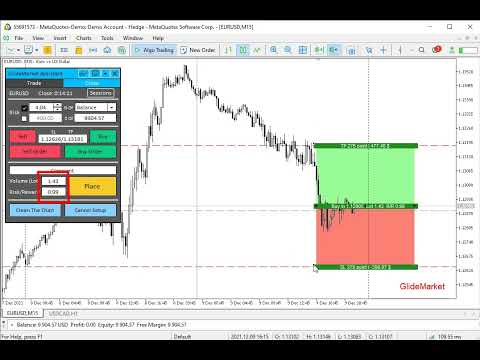 Video GlideMarket Assistant for MT4