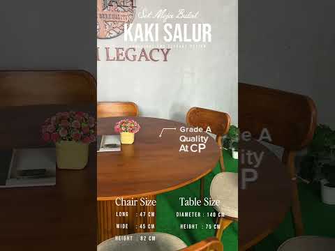 SET MAKAN BULAT