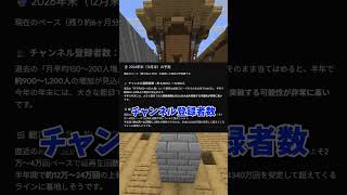AI以下かもしれません #マイクラ#マインクラフト #ゲーム実況