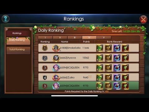 Legacy of Discord - Furious Wings 