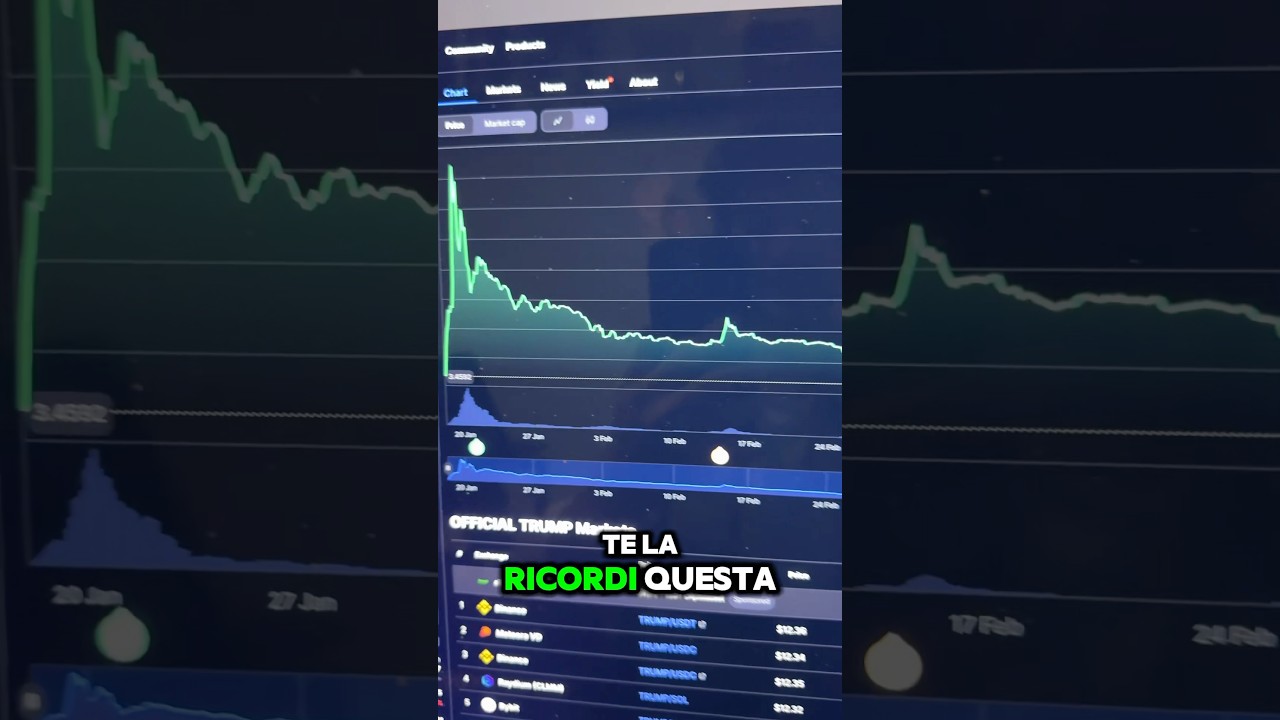 😂VAI A CENA CON TRUMP CON LA SUA MEMECOIN #crypto #bitcoin #trading