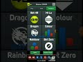 New And Hot Spicy Trick On 49ja Hi Lo And Rainbow 2