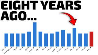 The Streak Nobody Is Talking About