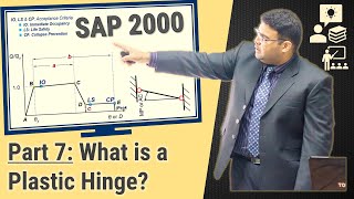 SAP 2000: What is a Plastic Hinge?