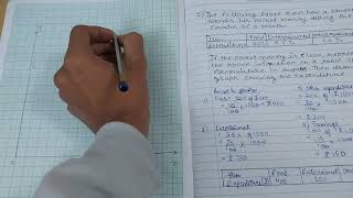 Q2 Ex 29A Graphical Representation of Data | ICSE Math Class 8 | S.Chand Solutions | OP Malhotra |