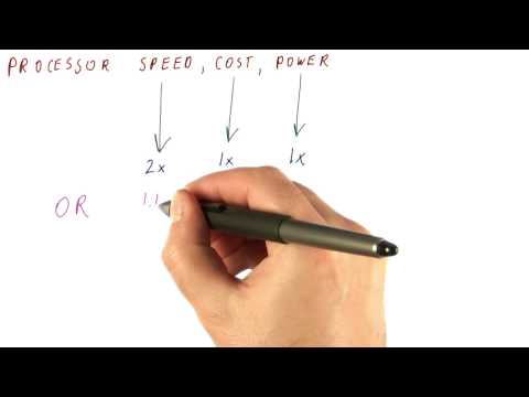 Processor Speed Cost Power Georgia Tech HPCA Part 1