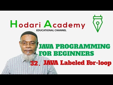 Labeled Loop In Java Java Programming