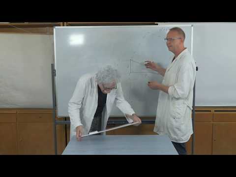 Világos Professzor - Matematika: Pitagorasz tétel