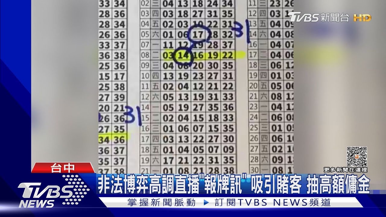 非法博弈高調直播「報牌訊」　吸引賭客抽高額傭金
