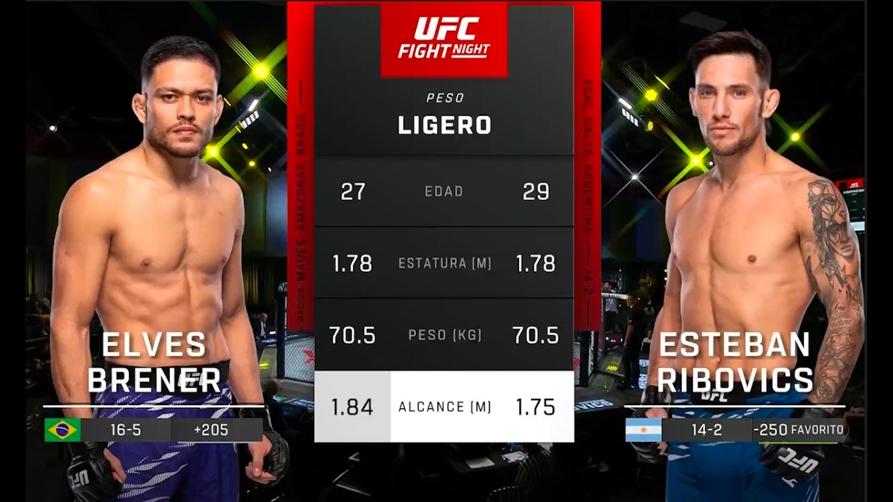 #UFC330 Pelea Gratis: Ribovics vs Brener