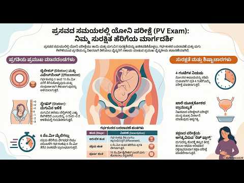 Vaginal Exams — video thumbnail