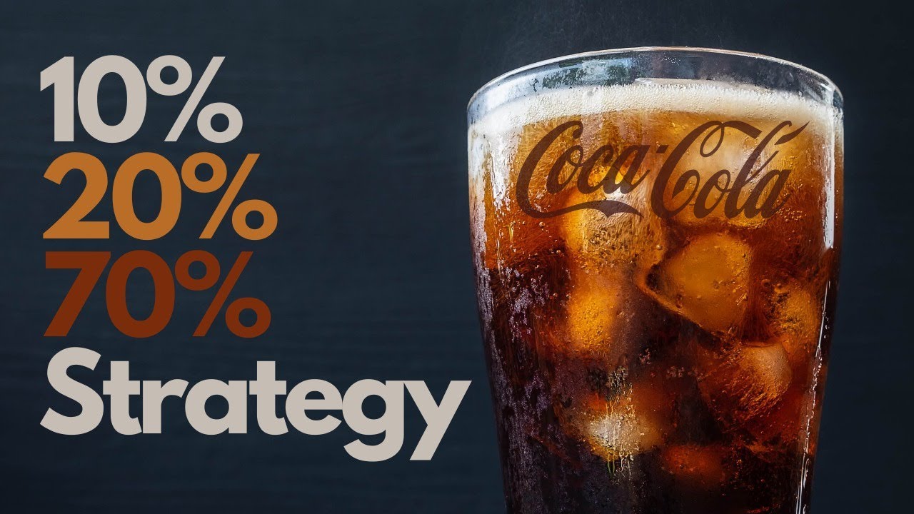 Coca Cola Marketing Strategy is Genius