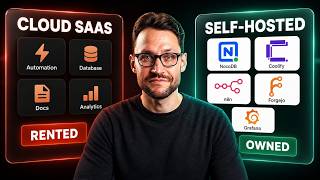 The Fully Self-Hosted Business Stack I’d Use in 2026