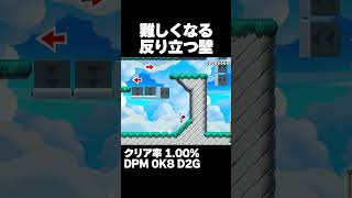マリオメーカー2 切り返し３段ジャンプが難しすぎる反り立つ壁 クリア率1.00% ゲーム実況