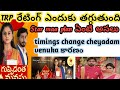 Guppedantha Manasu Serial Trp Tagguthundhi Endhuko Telusa Starmaa Serials Updates Trp Updates