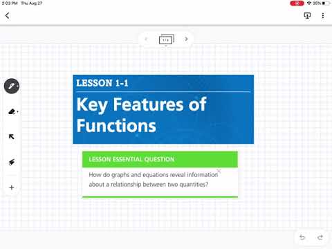 Key Features of Functions (Lesson 1-1)