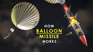 How Ukraine's Balloon Missiles Actually Work