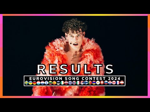 OFFICIAL RESULTS | EUROVISION SONG CONTEST 2024 | ALL 37 COUNTRIES | ESC 2024