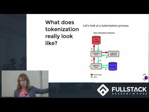 image-What is a token in cryptography?