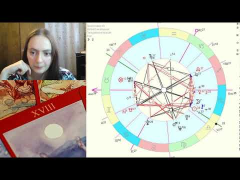 Натальная карта чикатило андрея