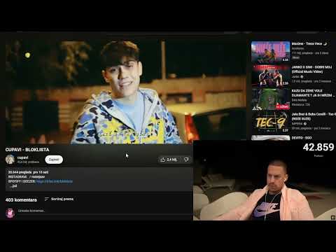 BAKA PRASE REAKCIJA NA CUPAVI - BLOKLISTA