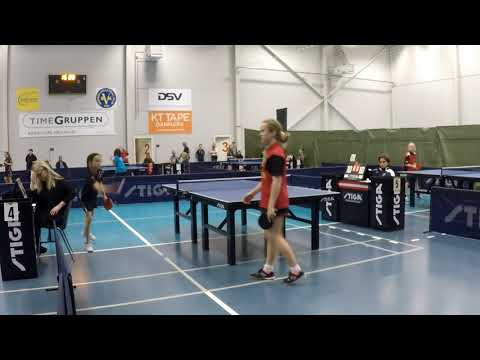 180127 TOP12, YPg4, Emma Eckeroth - Rebecca Mejer