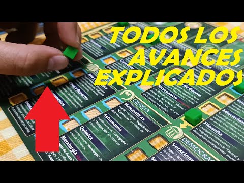 Todos los avances explicados, en Español