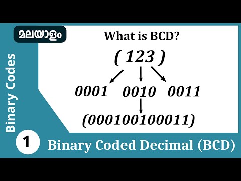 Binary coded decimal (BCD) | Binary codes Malayalam