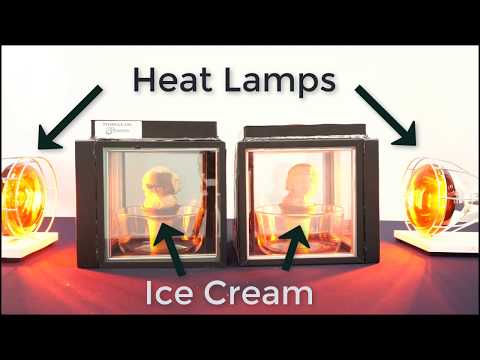 True Results of Kensington Windows vs. Regular Windows 2020 | Stevan Buren Windows