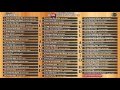 Non Stop Kirtan | Hazuri Ragi's | Sri Darbar Sahib | Jukebox | Gurbani Kirtan video download