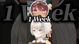 1週間お風呂に入らない日向まるに驚愕する小森めと、日裏クロ【ぶいすぽっ！切り抜き】 #小森めと #ぶいすぽ #shorts