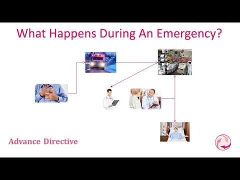 POLST is more specialized than Advance Directives