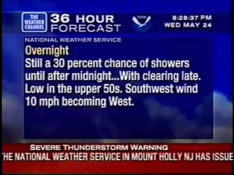 Weatherstar xl v1 5/24 858 pm