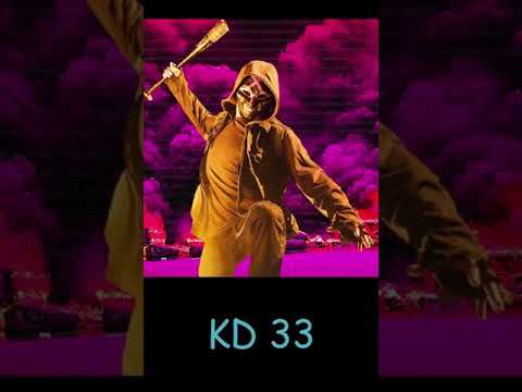 KVK 33 VS 1682  927HP Doubel Monster Rally Defended !!   #ClashOfKings #Cok