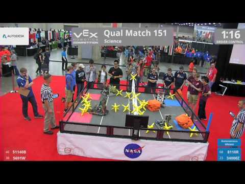 2017 VRC Sci Q151 - 51140B 5691W vs 8110R 34000Z - 34 to 16