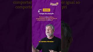 DICA DE VOCABULÁRIO #32 - Esfera | #shorts