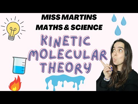 Kinetic Molecular Theory grade 10 Introduction