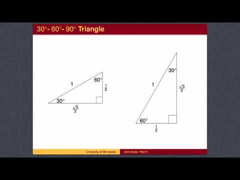 Topic 1.4 The Unit Circle – Part II – Precalculus