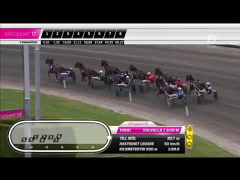 Timoko - Elitloppet 2017, Final