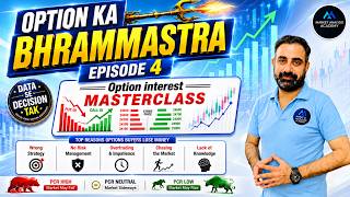 Open Interest Analysis: Step-by-Step Guide & Transcript