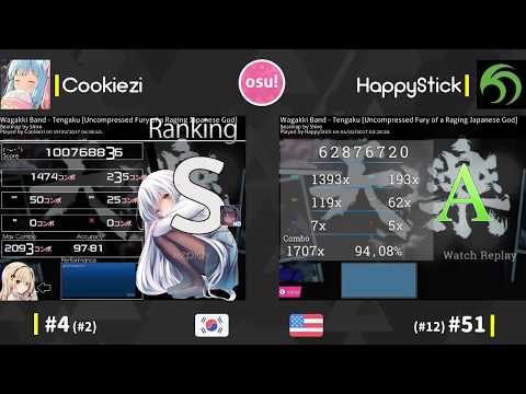 Cookiezi vs HappyStick! | Wagakki Band - Tengaku [Uncompressed Fury of a Raging Japanese God]