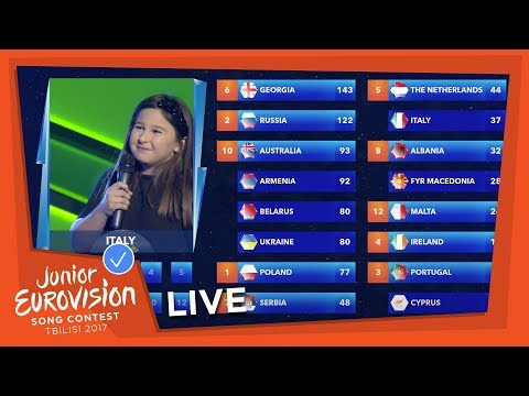 ALL THE POINTS FROM THE NATIONAL JURIES AT THE 2017 JUNIOR EUROVISION SONG CONTEST