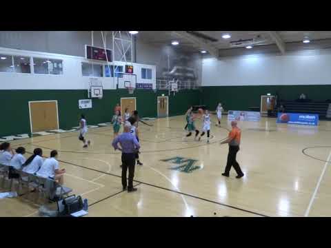 Nottingham Wildcats V Sevenoaks Suns