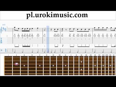 Nauka Gry Na Gitarze Bebe Rexha - I'm A Mess Nuty Poradnik um-i463