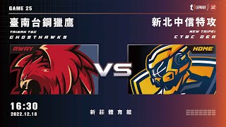 [討論] T1-今日雲豹進場人數15085人，在線41628人