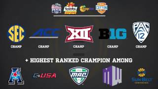 The College Football Playoffs Explained