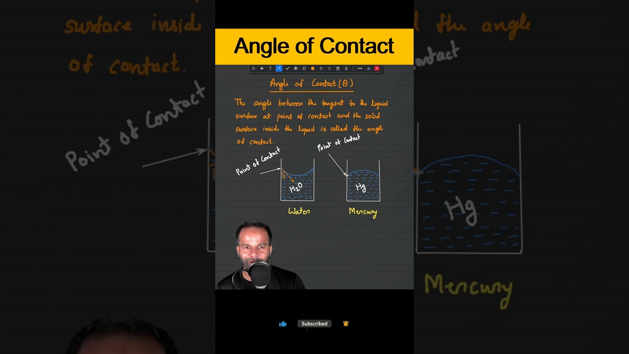Angle of Contact | Fluid Mechanics #physics #neet #cbse #jee