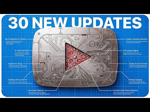 Watch This Before Starting YouTube In 2026 !