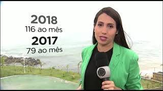 Miniatura do vídeo