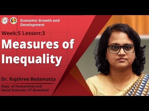 Economic Growth and Development Introduction Video